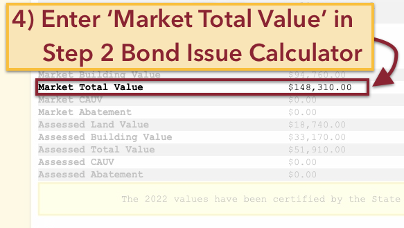 Instructions: Enter 'Market Total Value' in Step 2 Bond Issue Calculator